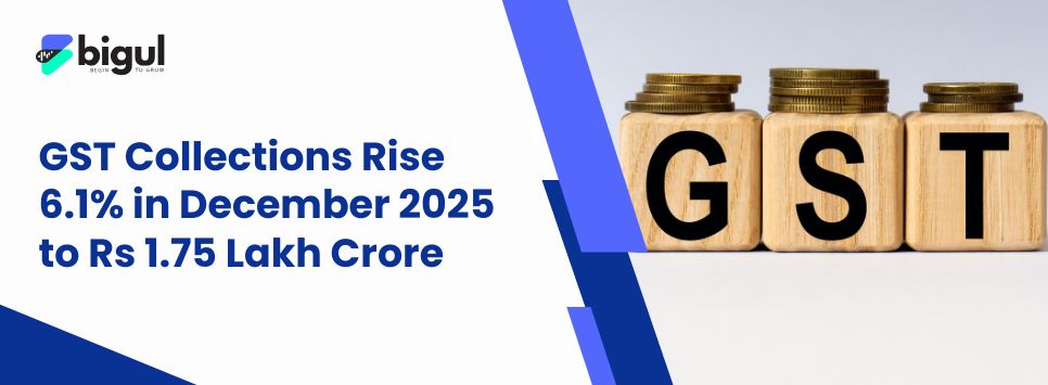 GST Collections Rise 6.1% in December 2025 to Rs 1.75 Lakh Crore